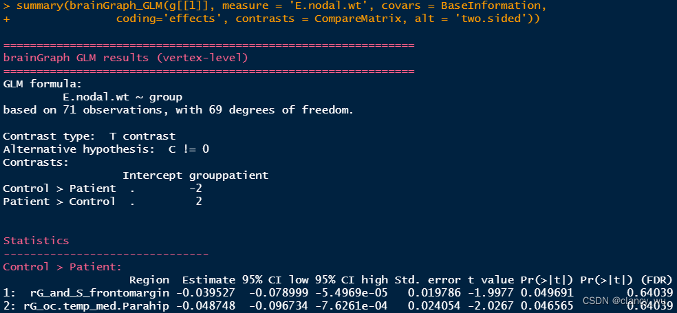 python glmm python glm模型_图论_20