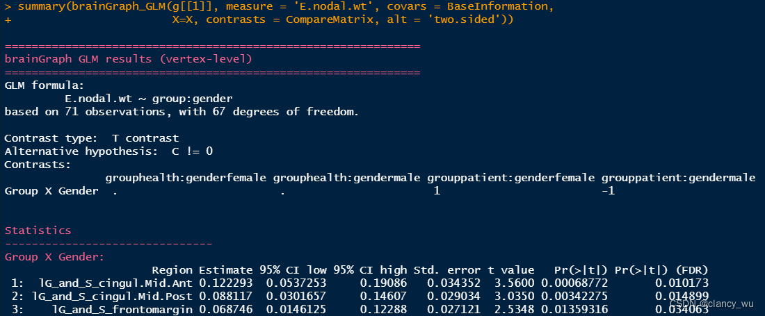 python glmm python glm模型_人工智能_30