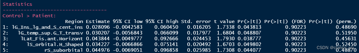 python glmm python glm模型_python glmm_35