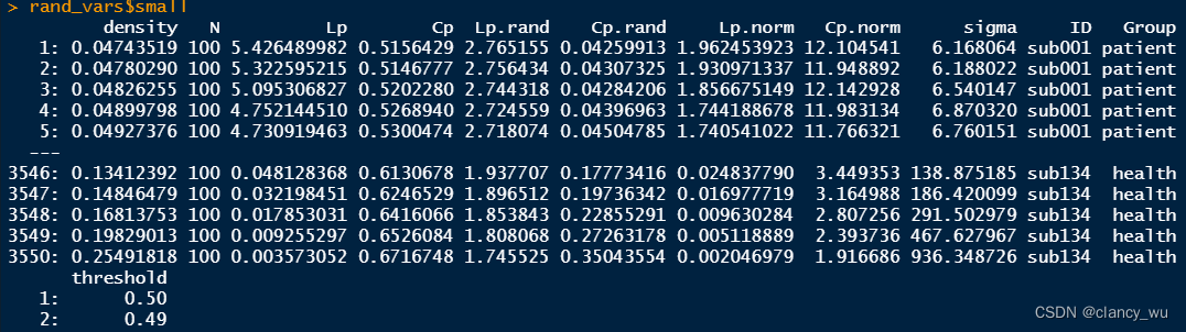 python glmm python glm模型_python glmm_58