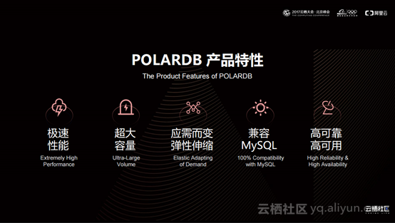 polardb 内核是mysql吗 polardb 性能_数据库_02