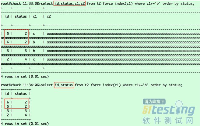 mysql 排序asc desc mysql 排序原理_查询语句_02