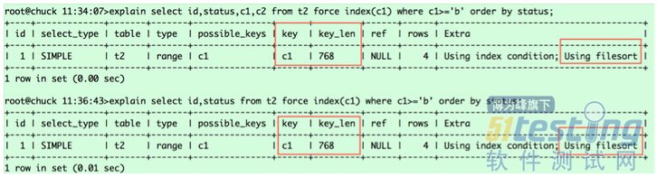 mysql 排序asc desc mysql 排序原理_数据_03