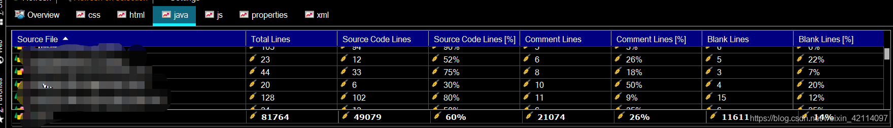 Java idea插件开发教程 idea插件使用_xml_16