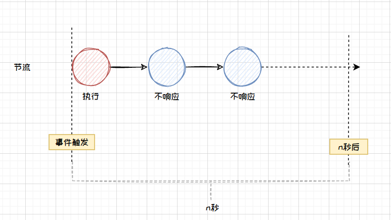 Android防止抖动 安卓防抖软件_Android防止抖动_05