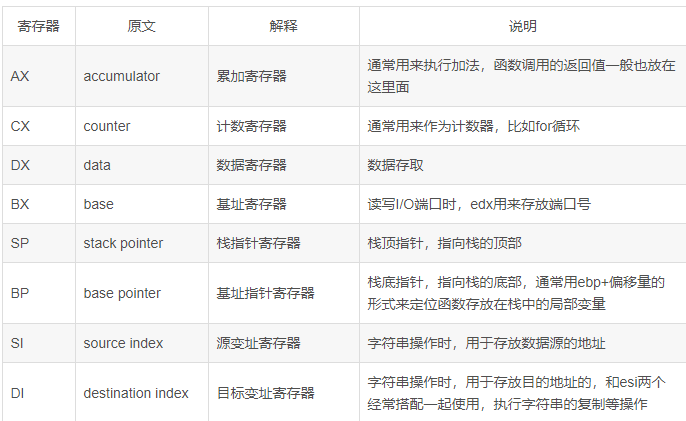 线程cpu占用高 java java的线程和cpu的线程_主线程