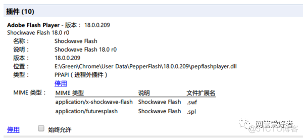 网页 jnlp 怎么允许 网页怎么允许加载插件_浏览器怎么设置activex_02