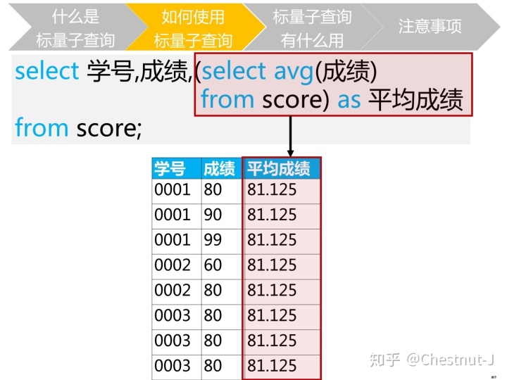 SQL SERVER 创建一个只有查看的权限 sql查询可以创建_查询语句_35