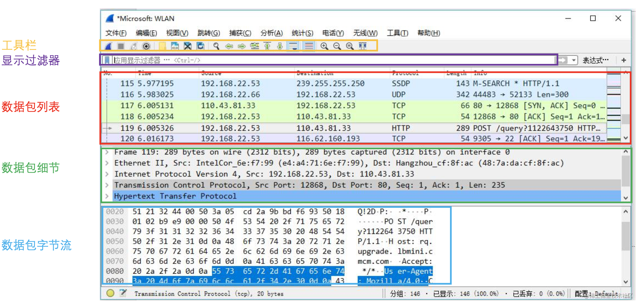 android判断网络 类型 安卓网络分析_SSL_08