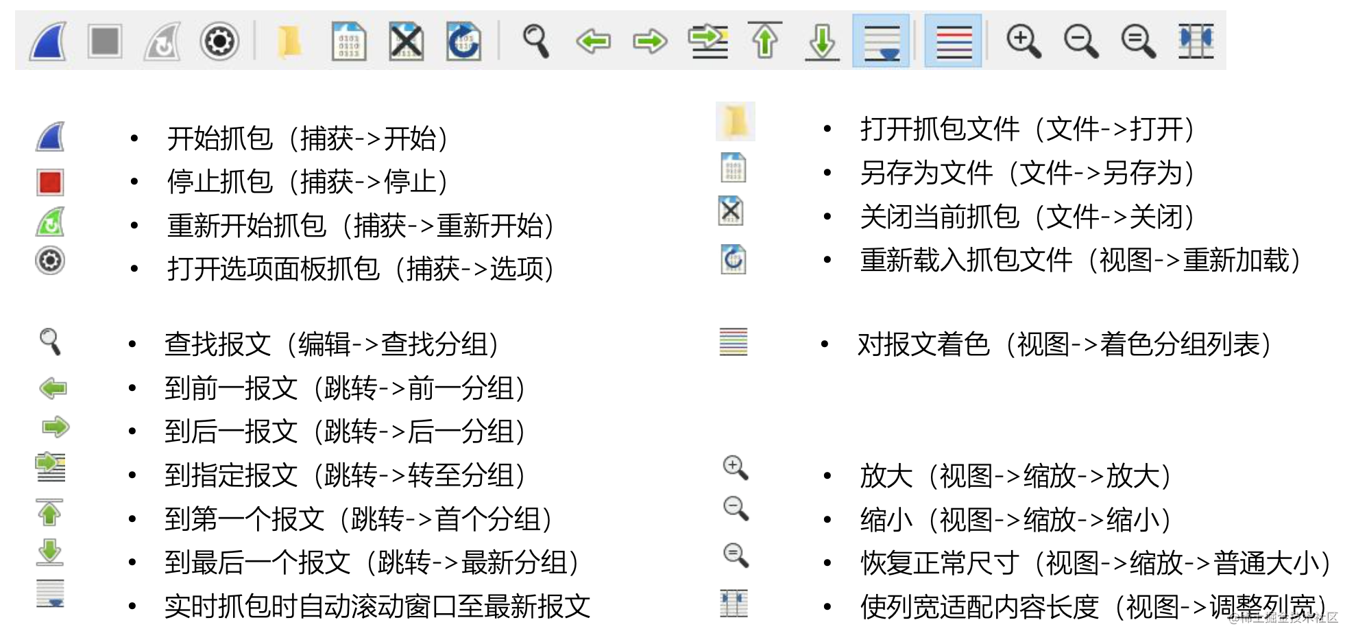 android判断网络 类型 安卓网络分析_SSL_09