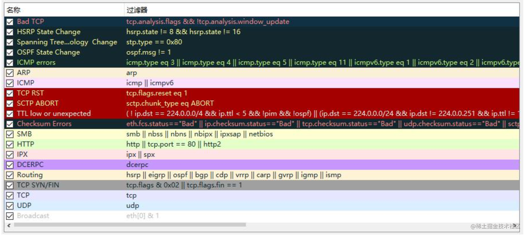 android判断网络 类型 安卓网络分析_SSL_10