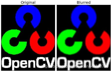 python去除图像的噪声 图像去噪opencv_卷积_08