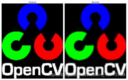 python去除图像的噪声 图像去噪opencv_python去除图像的噪声_19