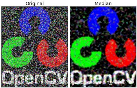 python去除图像的噪声 图像去噪opencv_opencv_23