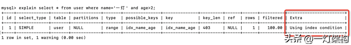 mysql索引 UNIQUE MySQL索引下推_mysql