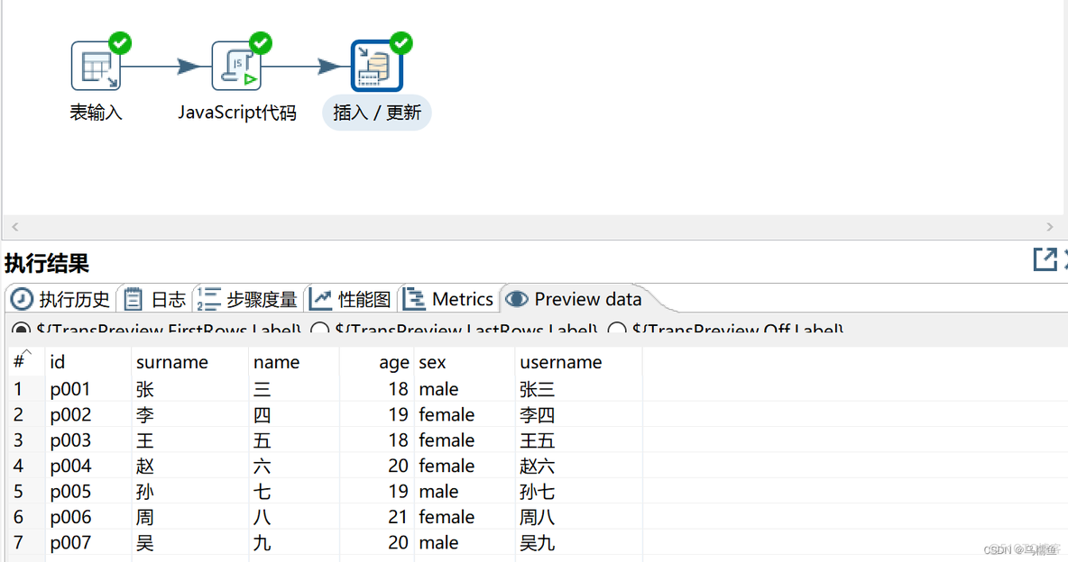 kettle作业中 如何写java代码 kettle操作_发送邮件_14