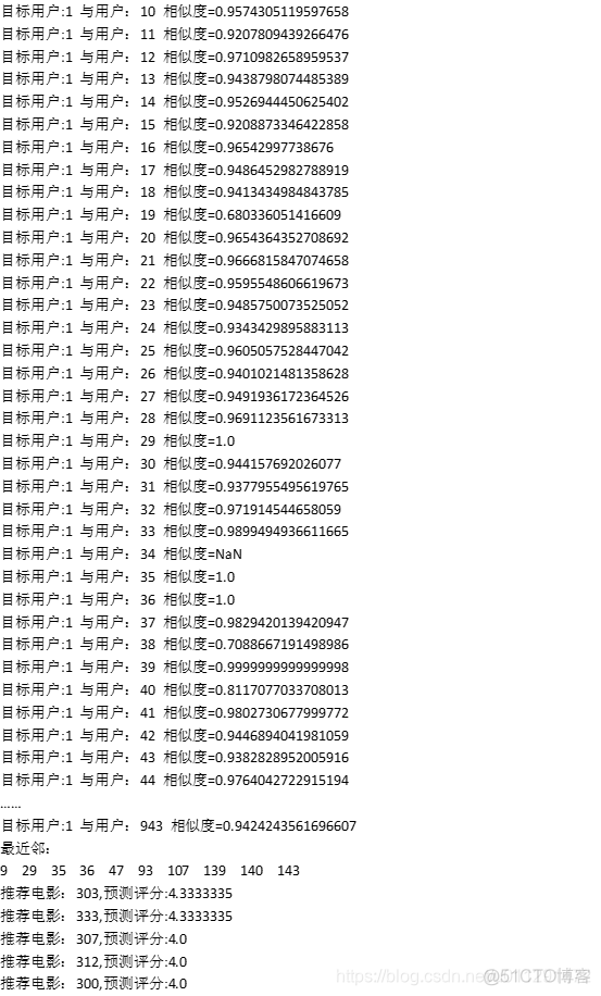 java协同过滤算法教程 协同过滤算法代码_协同过滤推荐实现_03