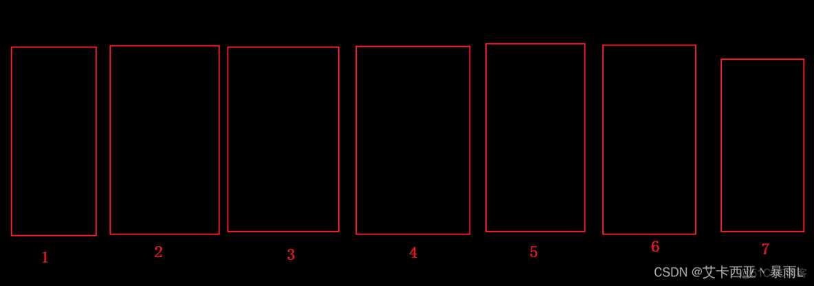 RedisGeo根据经纬度查询距离并排序 redis 经纬度_database_15