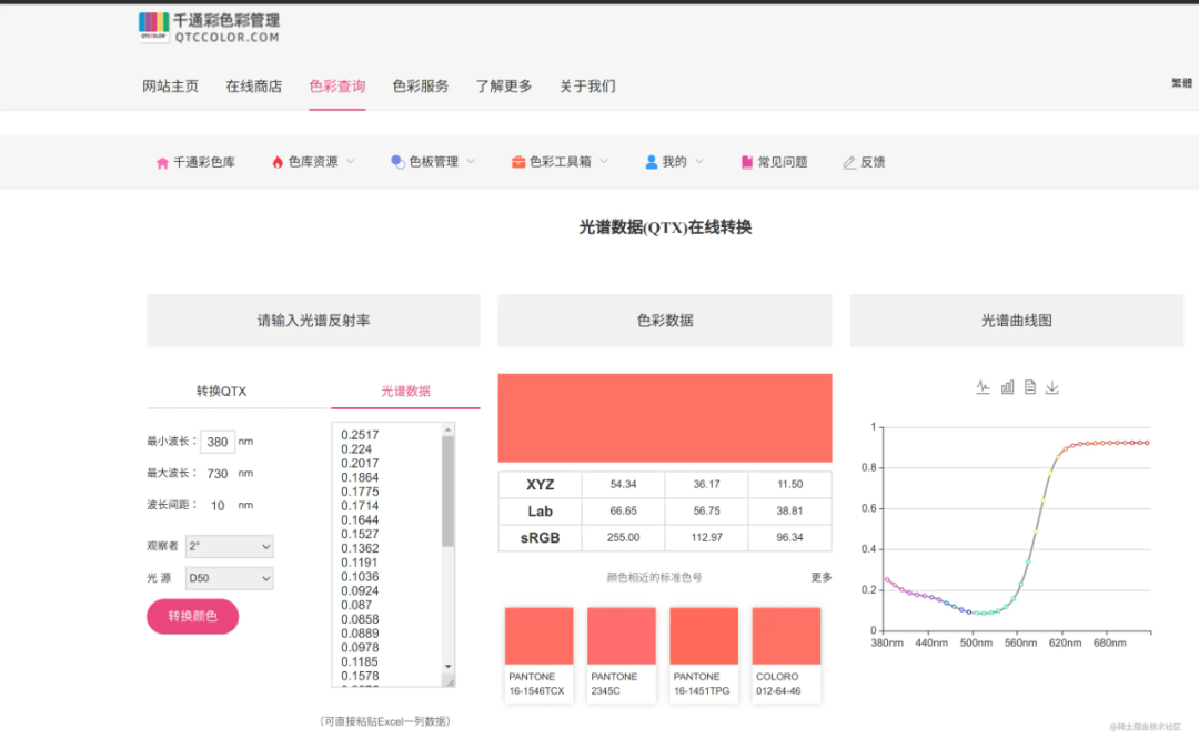 python爬虫改成utf8依然乱码 python爬虫编辑器_python爬虫改成utf8依然乱码