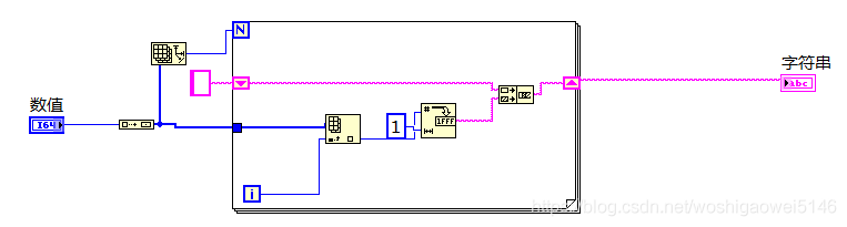 labview调用python模块显示null byte labview format into string_字符串_05