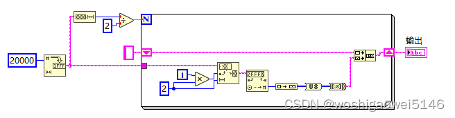 labview调用python模块显示null byte labview format into string_labview_10