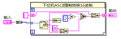 labview调用python模块显示null byte labview format into string_16进制_15