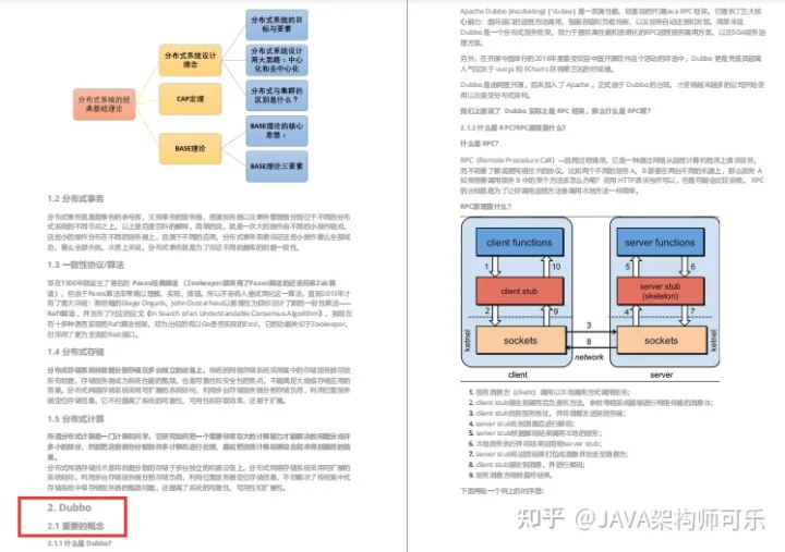 java架构演进PPT java架构进阶笔记pdf_程序员_16