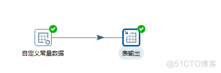 java根据日志级别获取kettle日志 kettle 日志输出_字段_03