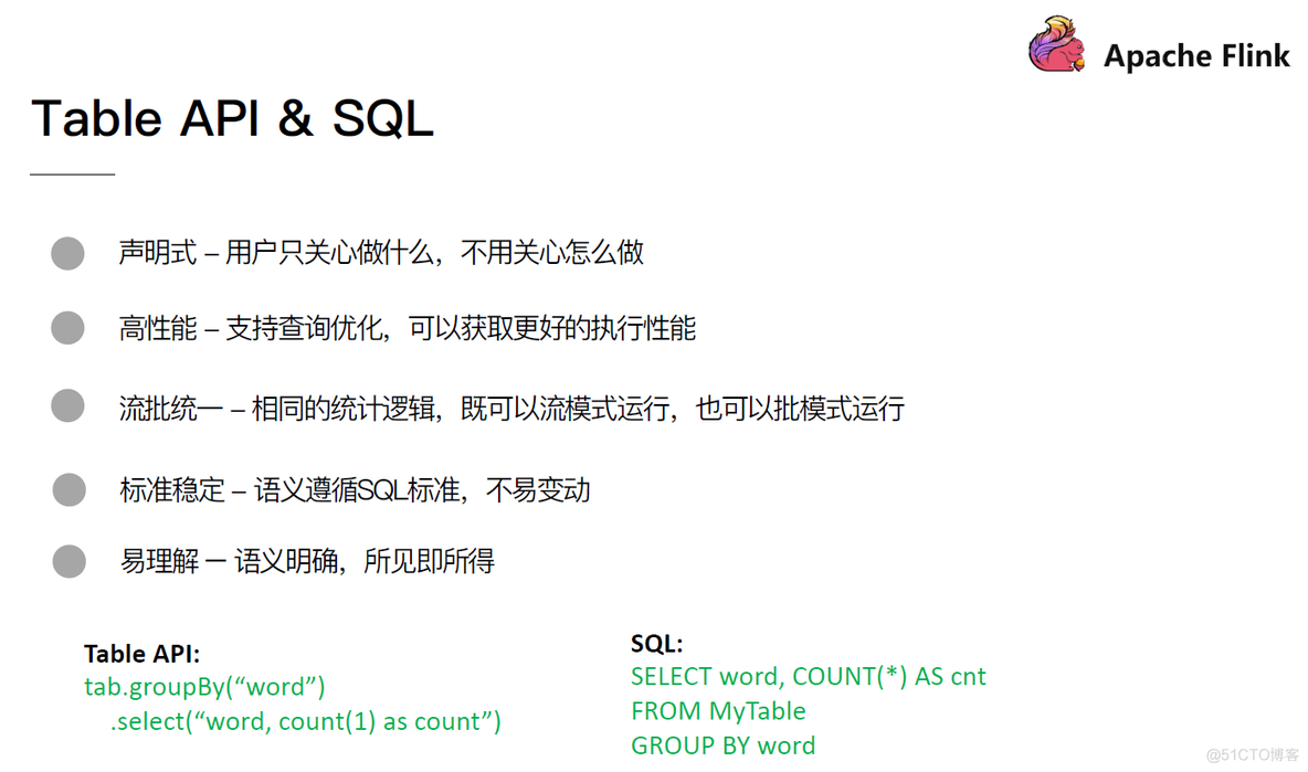 flink mysqlsource serverid有什么用 flink sql引擎_apache_04