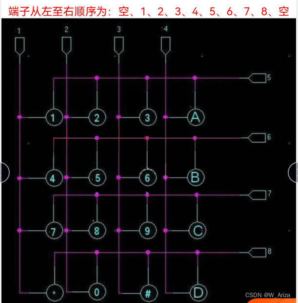 毕设java智能门锁系统 智能门锁硬件设计方案_毕设java智能门锁系统_03