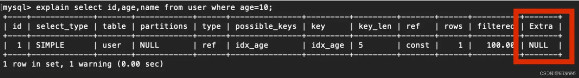 mysql支持hash缩影 mysql设置hash索引_mysql支持hash缩影_04