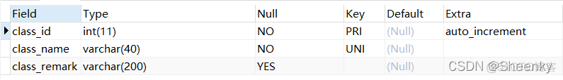 mysql改字段约束 mysql字段约束及其作用_sql_10