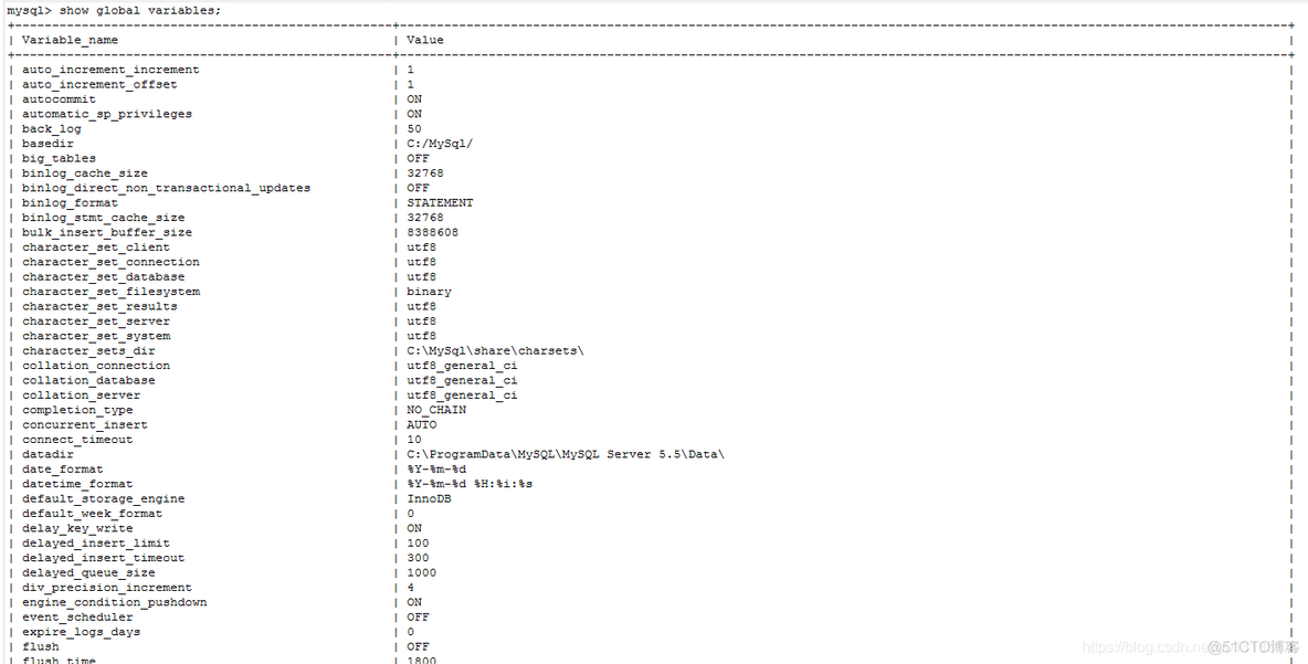 mysql glibc版本选择 mysql中global_SQL