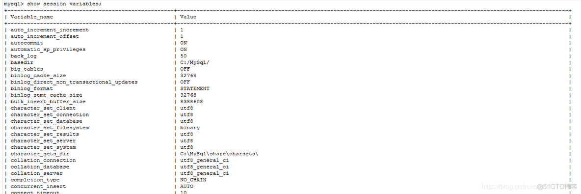 mysql glibc版本选择 mysql中global_mysql glibc版本选择_02