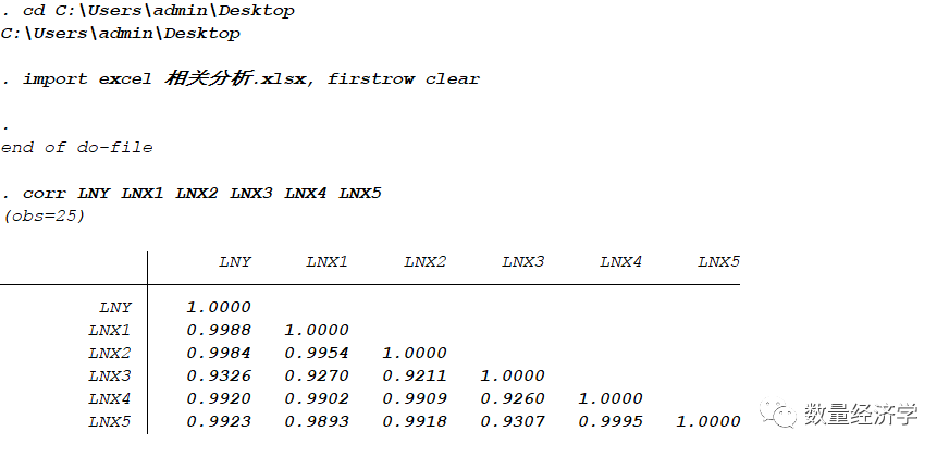 Odds ratios 相关性分析 相关性分析命令_python 相关系数_05