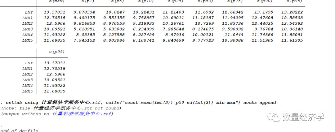 Odds ratios 相关性分析 相关性分析命令_高级计量经济学及stata应用_06