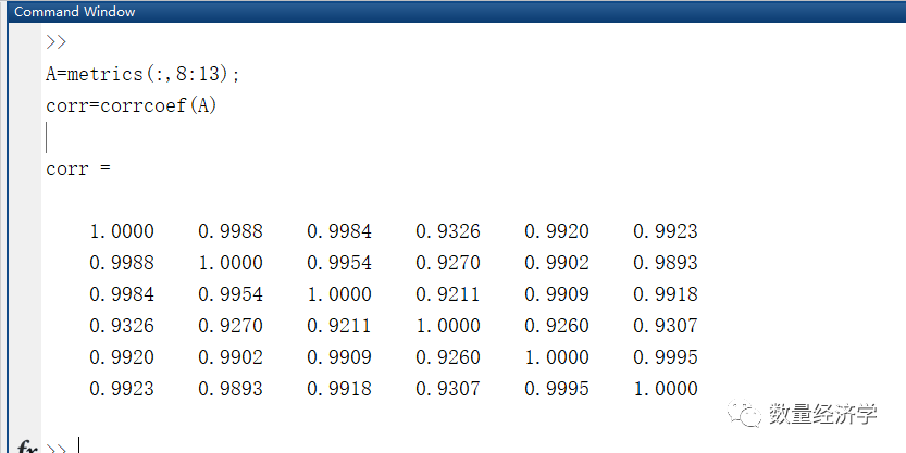 Odds ratios 相关性分析 相关性分析命令_python 相关系数_07