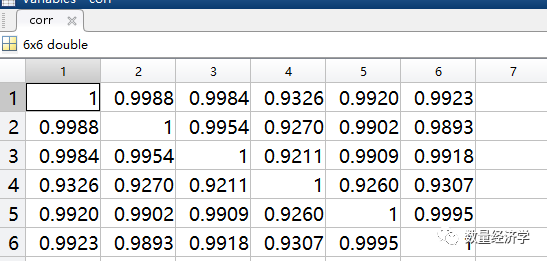 Odds ratios 相关性分析 相关性分析命令_python 相关系数_08