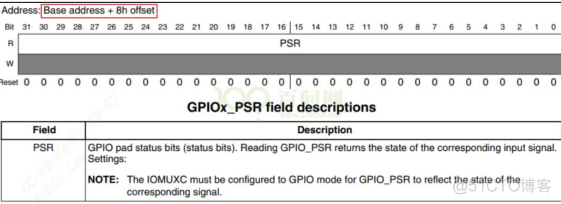 C66 sysbios GPIO 中断 gpio中断触发方式_驱动程序_21