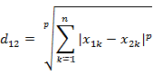 python曼哈顿距离函数 python计算曼哈顿距离_汉明距离_07