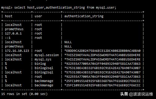 mysql访问控制怎么实现 mysql访问控制怎么实现的_MySQL_02