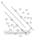 python遥感影像监督分类 遥感影像监督分类方法_算法_04