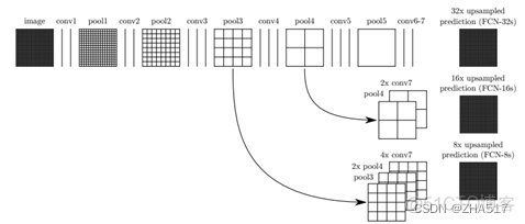 python遥感影像监督分类 遥感影像监督分类方法_机器学习_16