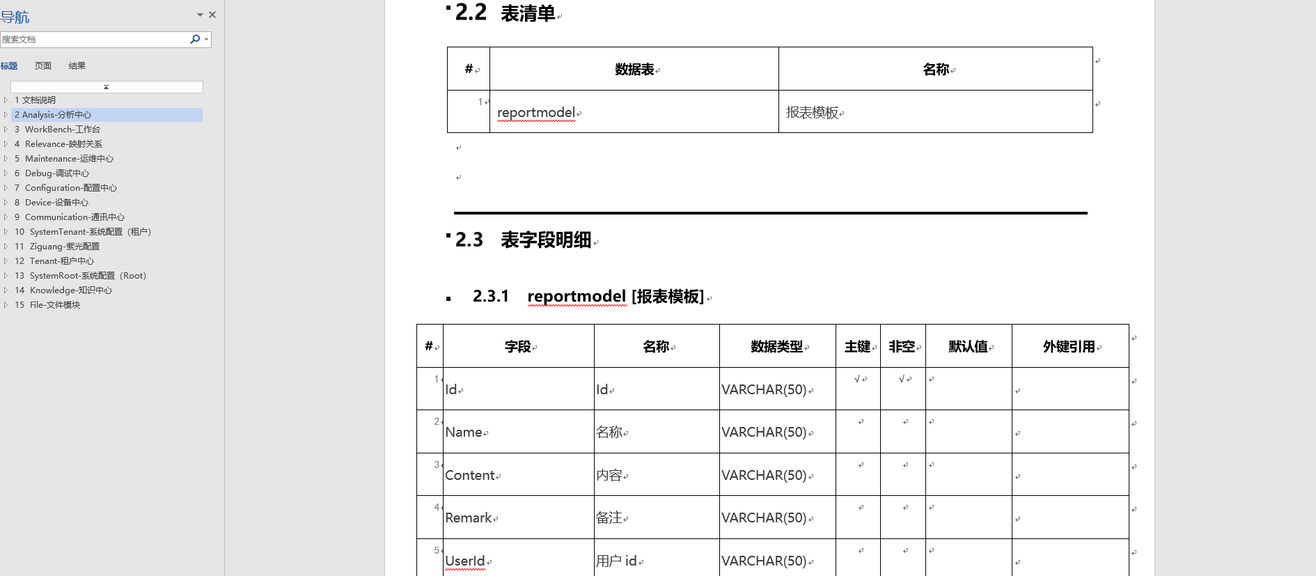 pdman 怎么连接mysql数据库 pdman使用教程_数据库_03