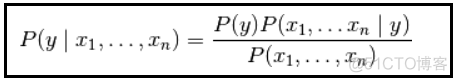 Python 实现朴素贝叶斯算法 朴素贝叶斯算法举例_算法