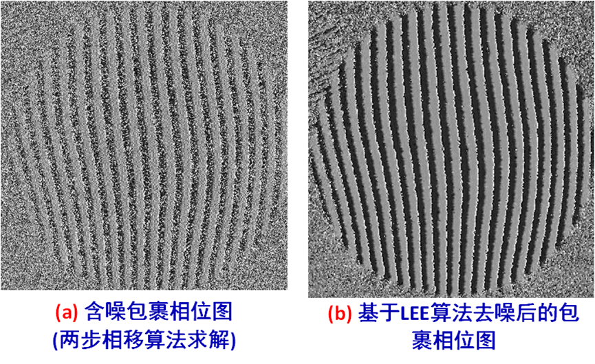 散斑噪声 python 散斑噪声和色斑噪声_散斑噪声_07