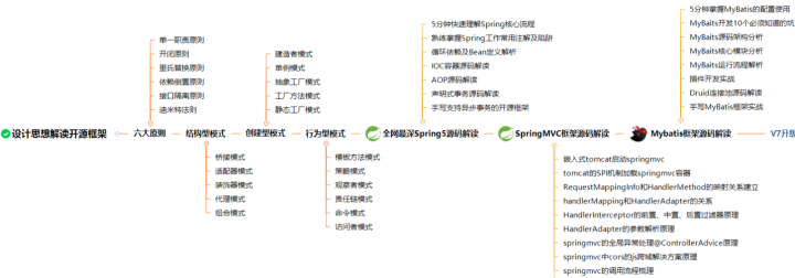 redis 用什么设计模式 redis的设计模式_面试