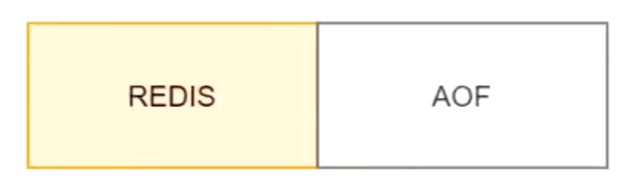 redis 用什么设计模式 redis的设计模式_Redis_05