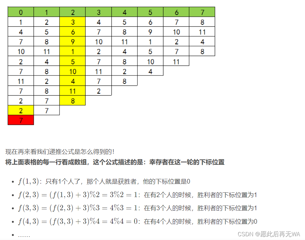 Python约瑟夫环用pop 约瑟夫环 python_开发语言_03