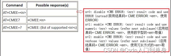 Android 2290 开机校验 手机开机测试_物联网_02